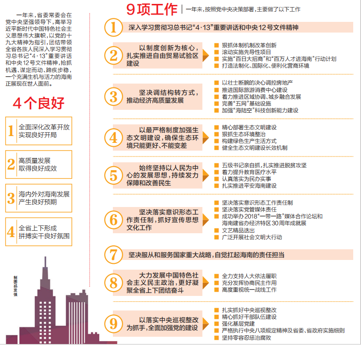 国际天子(中国区) - 官方网站
